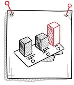 3d Graph reporting figures