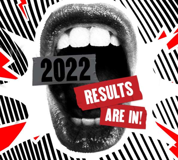 2022 results are in
