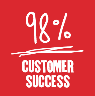 98% Customer Success